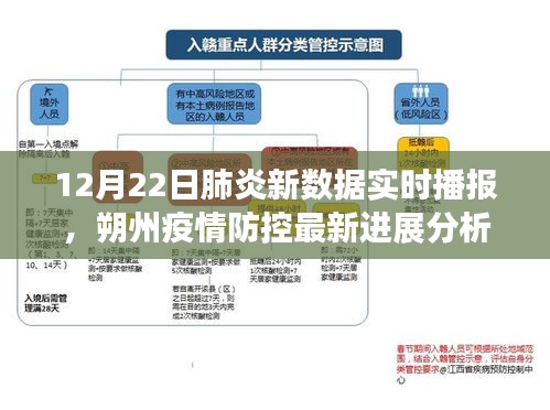 富贵有余 第2页
