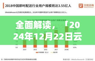 大张旗鼓 第3页