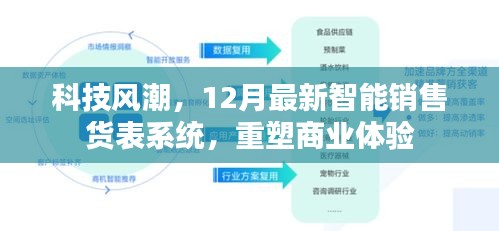 科技风潮引领商业变革，最新智能销售货表系统重塑商业体验