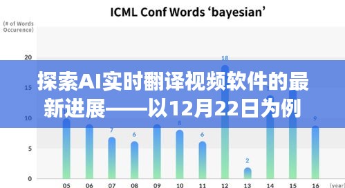 关于我们 第195页