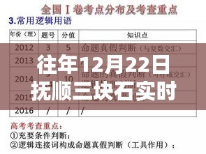 刺股读书 第2页