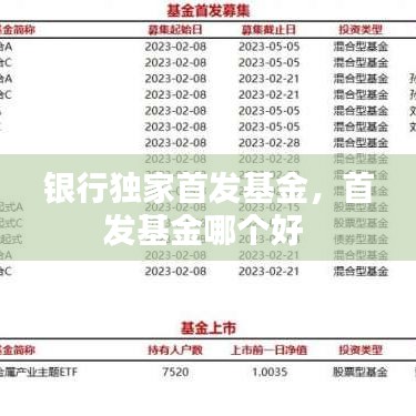 银行独家首发基金，首发基金哪个好 
