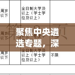 聚焦中央遴选专题，深度解读2021年重要变化与趋势分析