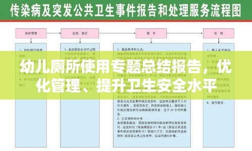 幼儿厕所使用专题总结报告，优化管理、提升卫生安全水平
