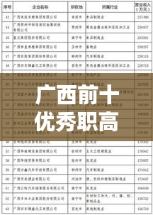 广西前十优秀职高排名榜单揭晓！