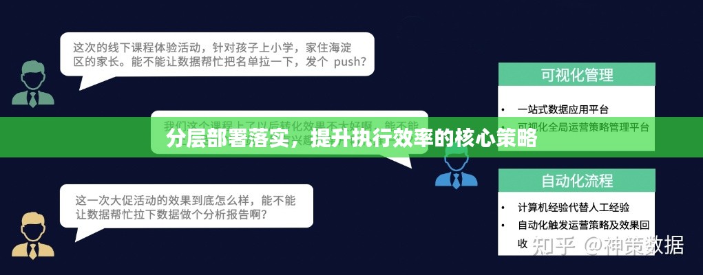 分层部署落实，提升执行效率的核心策略