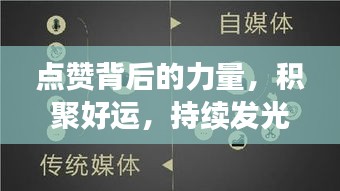 点赞背后的力量，积聚好运，持续发光发热