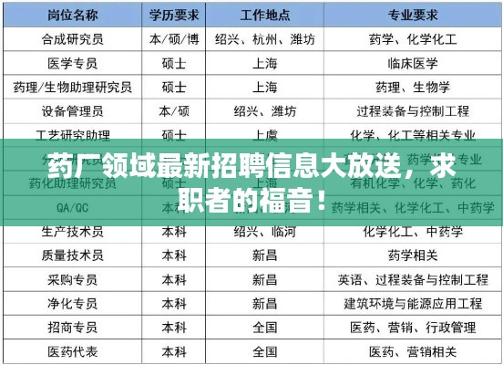 旷古未有 第2页