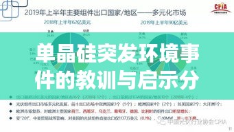 单晶硅突发环境事件的教训与启示分析