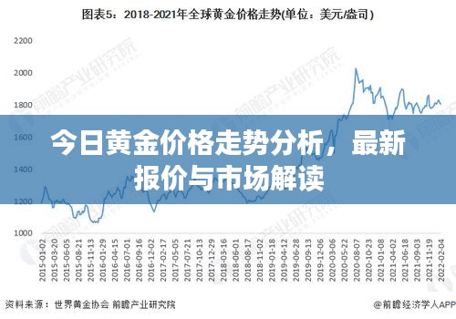 今日黄金价格走势分析，最新报价与市场解读