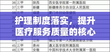护理制度落实，提升医疗服务质量的核心所在