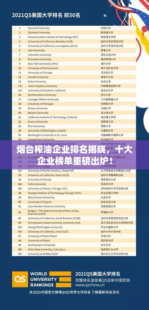 烟台榨油企业排名揭晓，十大企业榜单重磅出炉！
