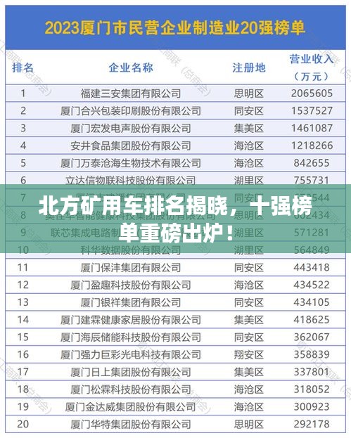 北方矿用车排名揭晓，十强榜单重磅出炉！