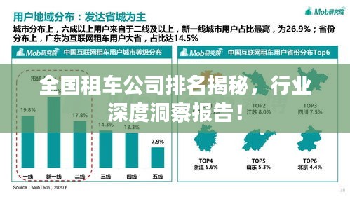 全国租车公司排名揭秘，行业深度洞察报告！