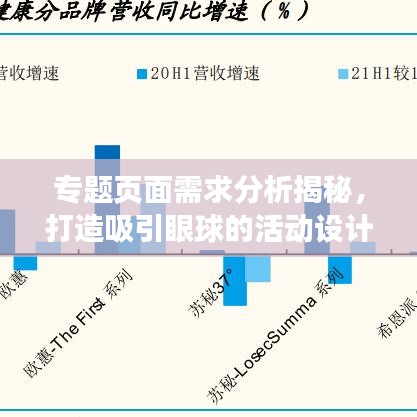 专题页面需求分析揭秘，打造吸引眼球的活动设计！