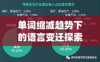 单词缩减趋势下的语言变迁探索