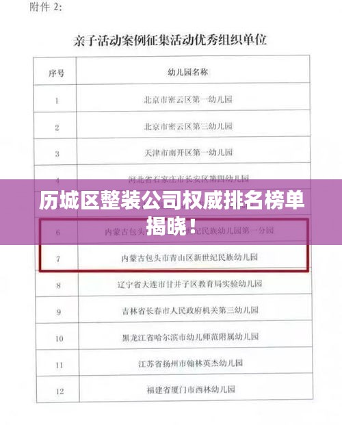 历城区整装公司权威排名榜单揭晓！
