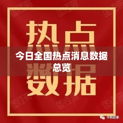 今日全国热点消息数据总览