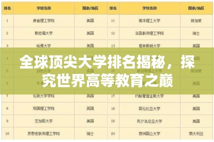 全球顶尖大学排名揭秘，探究世界高等教育之巅