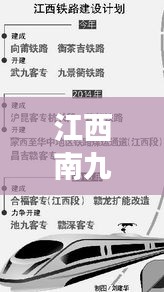 江西南九新闻头条，引领地方发展，实时传递最新资讯