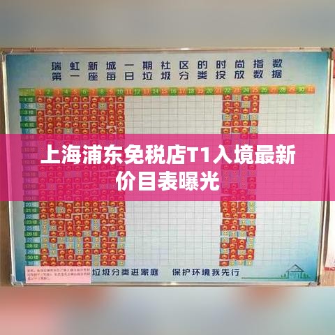 上海浦东免税店T1入境最新价目表曝光