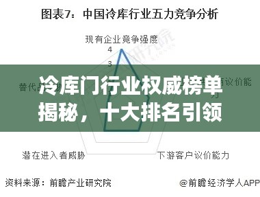 冷库门行业权威榜单揭秘，十大排名引领市场，行业精英之选