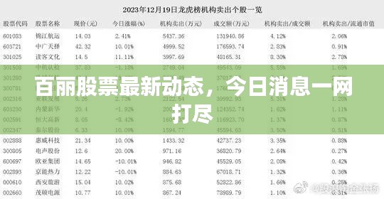 百丽股票最新动态，今日消息一网打尽