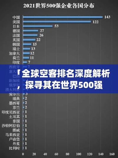 「全球空客排名深度解析，探寻其在世界500强的地位与影响力」