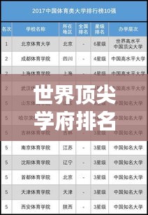 世界顶尖学府排名揭晓，探索前二十高中的奥秘