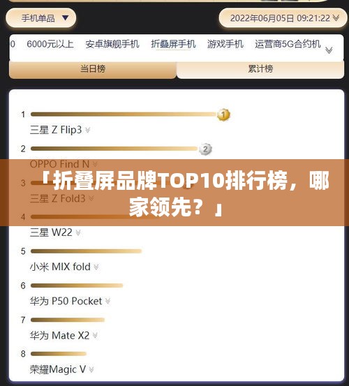 「折叠屏品牌TOP10排行榜，哪家领先？」