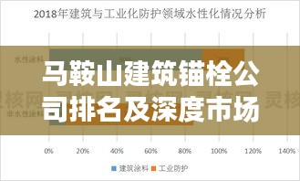 马鞍山建筑锚栓公司排名及深度市场分析