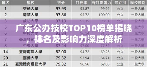 广东公办技校TOP10榜单揭晓，排名及影响力深度解析