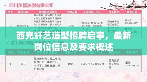 西充纤艺造型招聘启事，最新岗位信息及要求概述