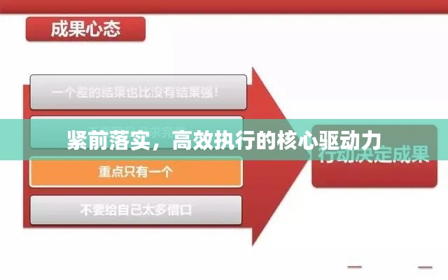 紧前落实，高效执行的核心驱动力