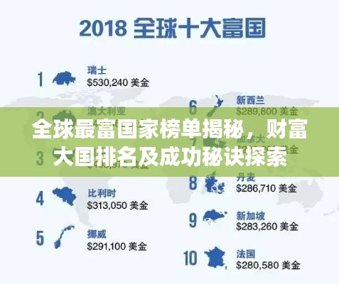 全球最富国家榜单揭秘，财富大国排名及成功秘诀探索