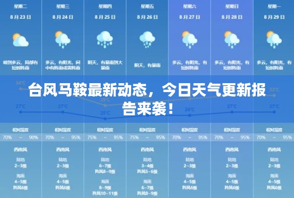 台风马鞍最新动态，今日天气更新报告来袭！