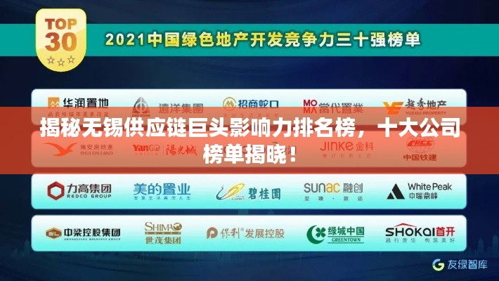 揭秘无锡供应链巨头影响力排名榜，十大公司榜单揭晓！