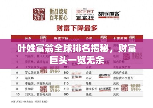 叶姓富翁全球排名揭秘，财富巨头一览无余