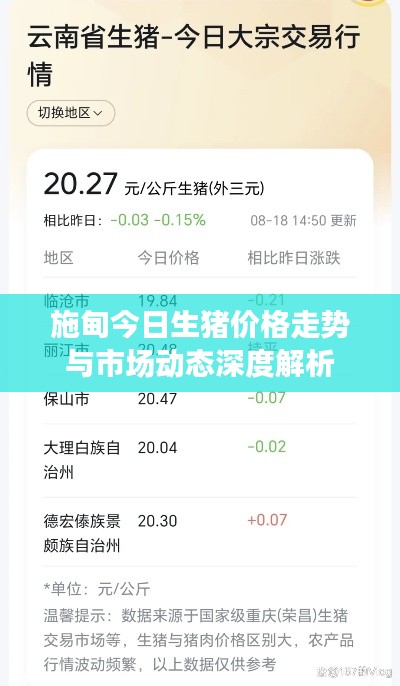 施甸今日生猪价格走势与市场动态深度解析
