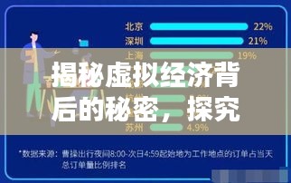揭秘虚拟经济背后的秘密，探究我的世界钱排名背后的经济解析