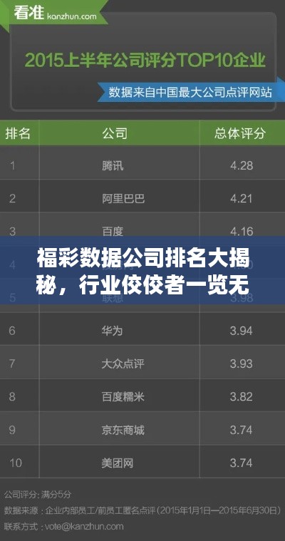 福彩数据公司排名大揭秘，行业佼佼者一览无余