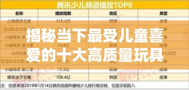 纡尊降贵