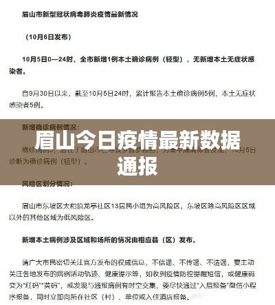 眉山今日疫情最新数据通报