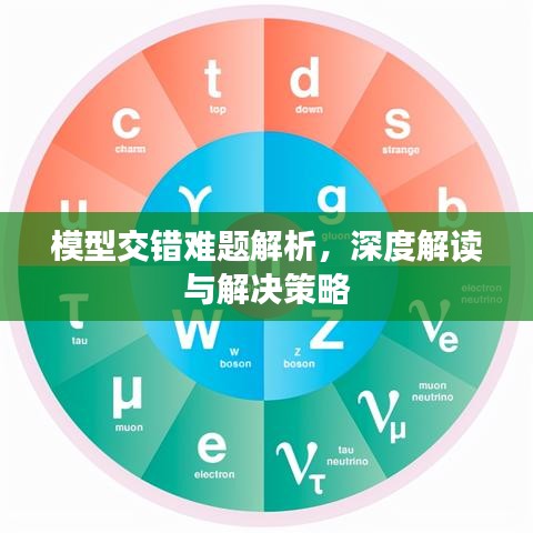 模型交错难题解析，深度解读与解决策略