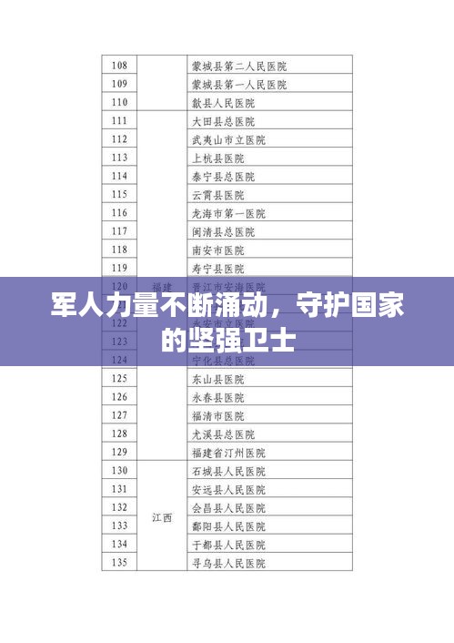 军人力量不断涌动，守护国家的坚强卫士