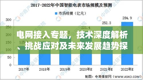 电网接入专题，技术深度解析、挑战应对及未来发展趋势探索