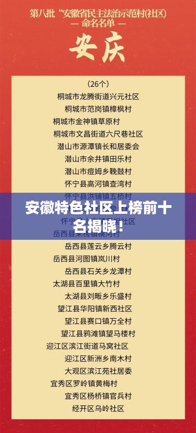 安徽特色社区上榜前十名揭晓！