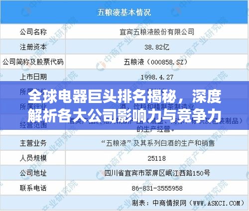 全球电器巨头排名揭秘，深度解析各大公司影响力与竞争力