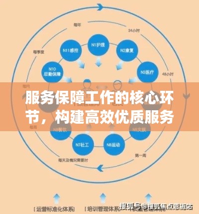 不知不觉