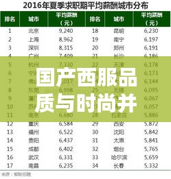 国产西服品质与时尚并存的前十名排名榜单揭晓！